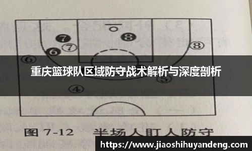 重庆篮球队区域防守战术解析与深度剖析