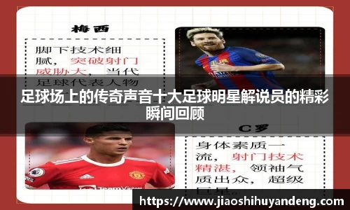 足球场上的传奇声音十大足球明星解说员的精彩瞬间回顾